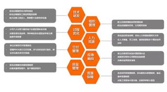 信義科技榮膺ITSS二級認證，企業信息技術服務能力邁入新階段