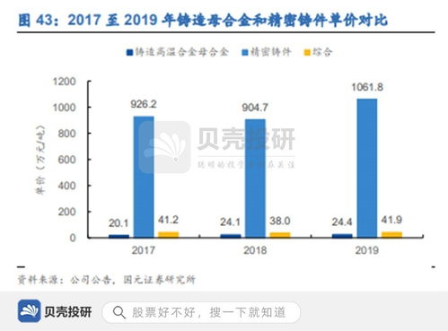 斥資4.4億擴產(chǎn)，雙業(yè)務同步發(fā)展，圖南股份厚積薄發(fā)布局天津軟件開發(fā)